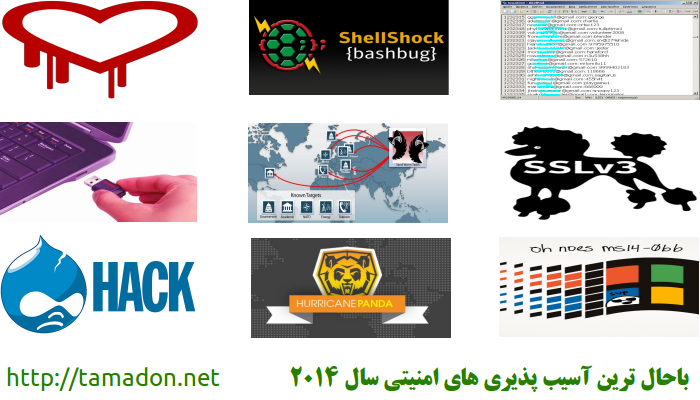 top security issues 2014